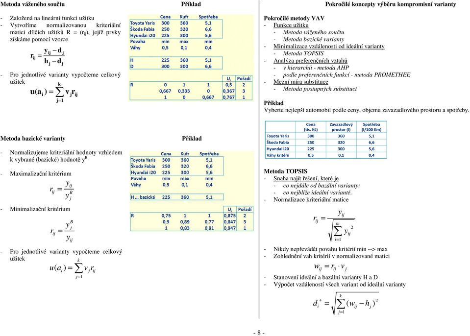 vzdáleosti od ideálí vaiaty - Metoda TOPSIS - Aalýza pefeečích vztahů - v hieachii - metoda AHP - podle pefeečích fukcí - metoda PROMETHEE - Mezí mía substituce - Metoda postupých substitucí Příklad