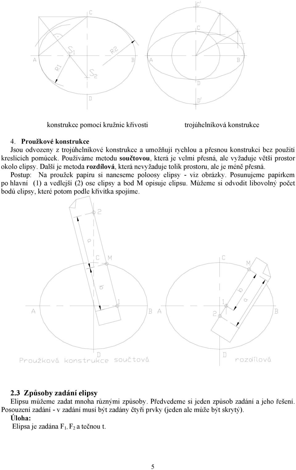 Postup: Na proužek papíru si naneseme poloosy elipsy - viz obrázky. Posunujeme papírkem po hlavní (1) a vedlejší (2) ose elipsy a bod M opisuje elipsu.