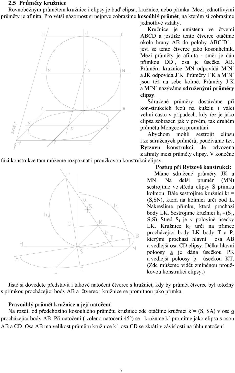 Kružnice je umístěna ve čtverci ABCD a jestliže tento čtverec otáčíme okolo hrany AB do polohy ABC D, jeví se tento čtverec jako kosoúhelník.