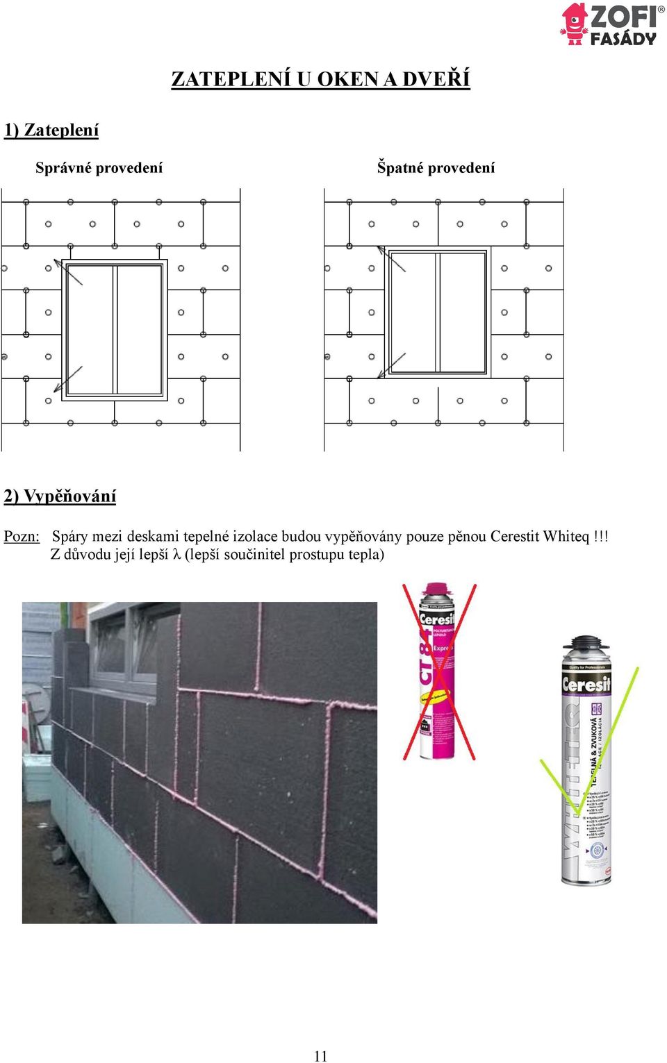 tepelné izolace budou vypěňovány pouze pěnou Cerestit