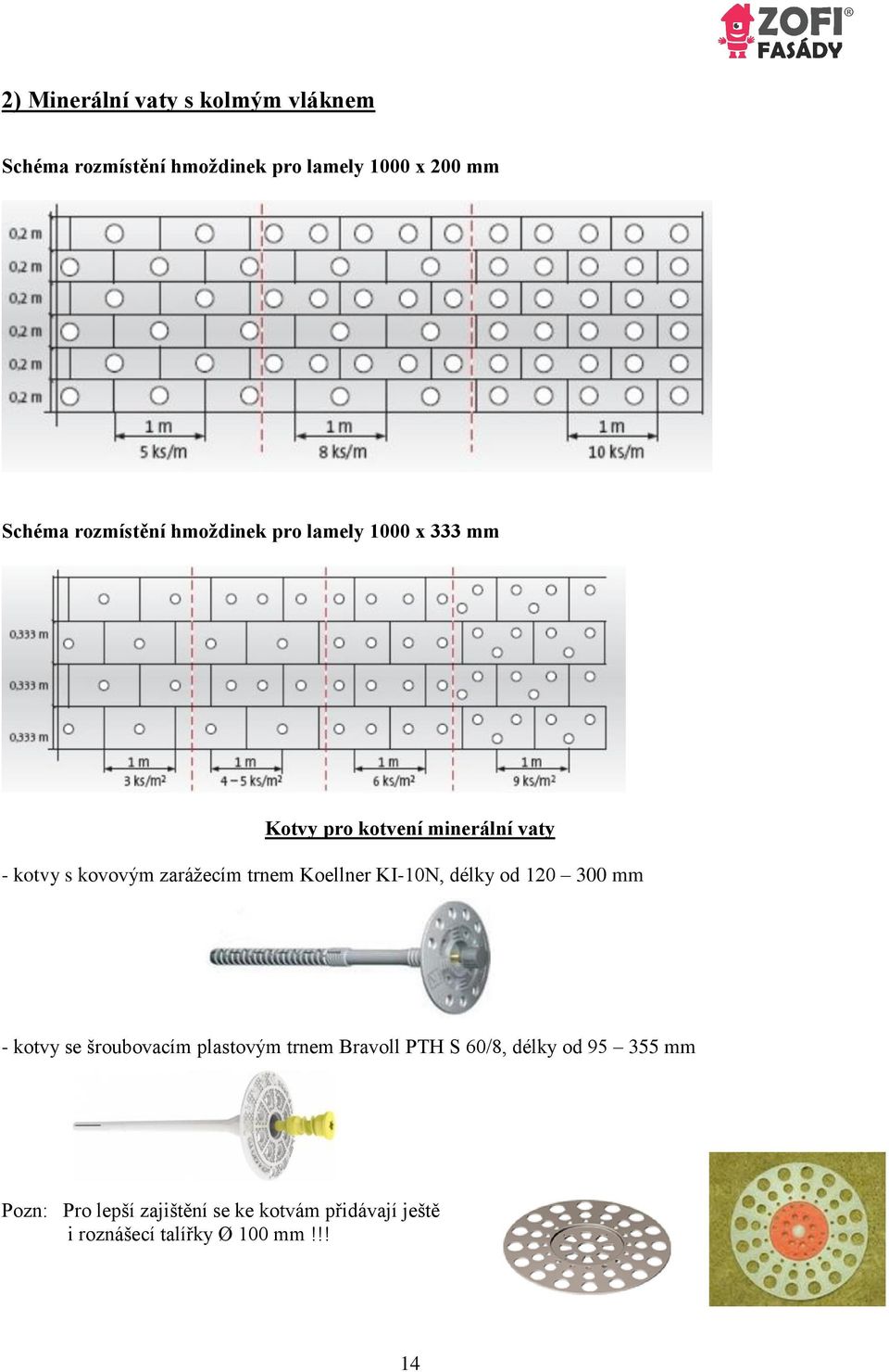 zarážecím trnem Koellner KI-10N, délky od 120 300 mm - kotvy se šroubovacím plastovým trnem Bravoll