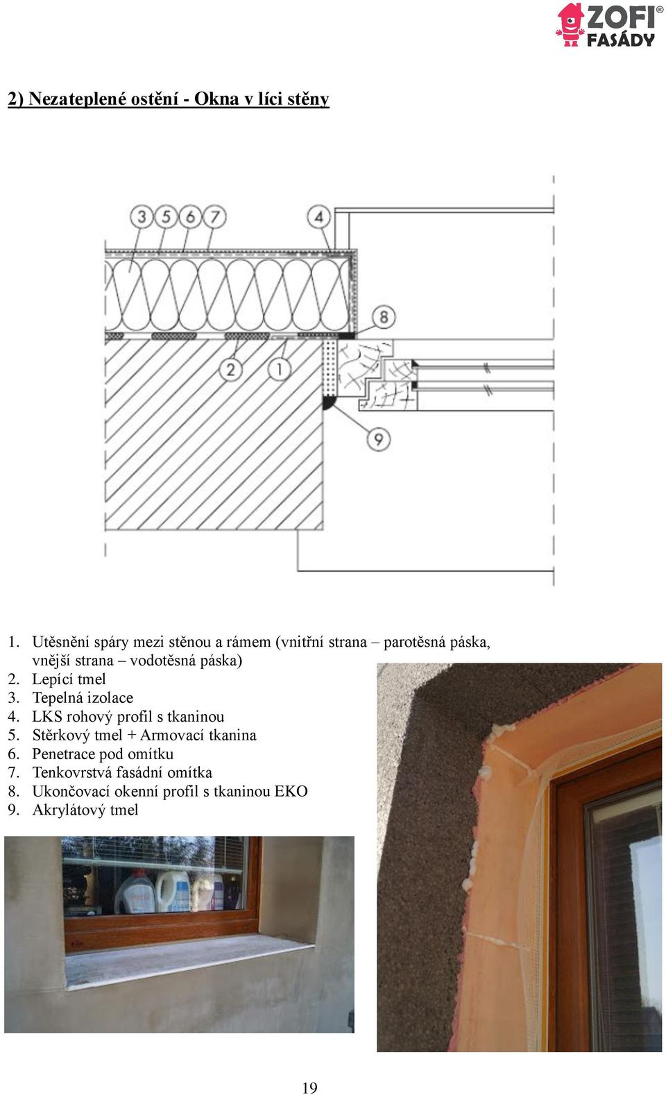 vodotěsná páska) 2. Lepící tmel 3. Tepelná izolace 4. LKS rohový profil s tkaninou 5.