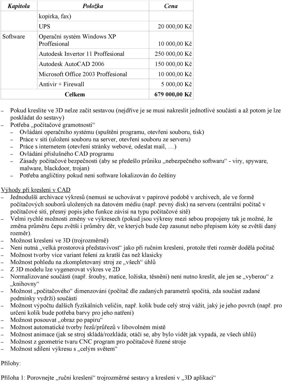 potom je lze poskládat do sestavy) Potřeba počítačové gramotnosti Ovládání operačního systému (spuštění programu, otevření souboru, tisk) Práce v síti (uložení souboru na server, otevření souboru ze