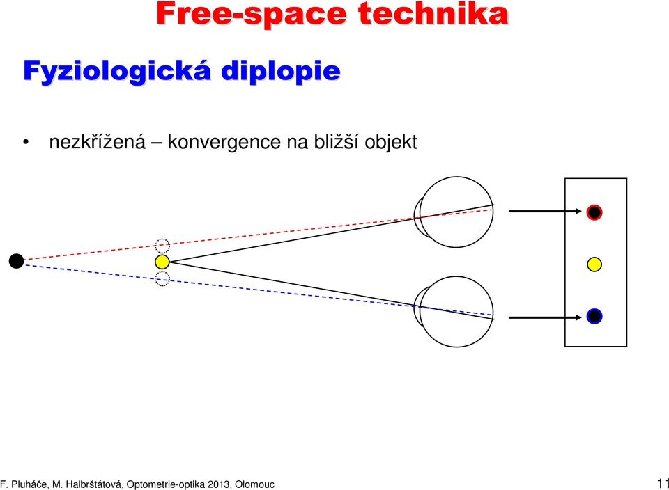 objekt F. Pluháče, M.