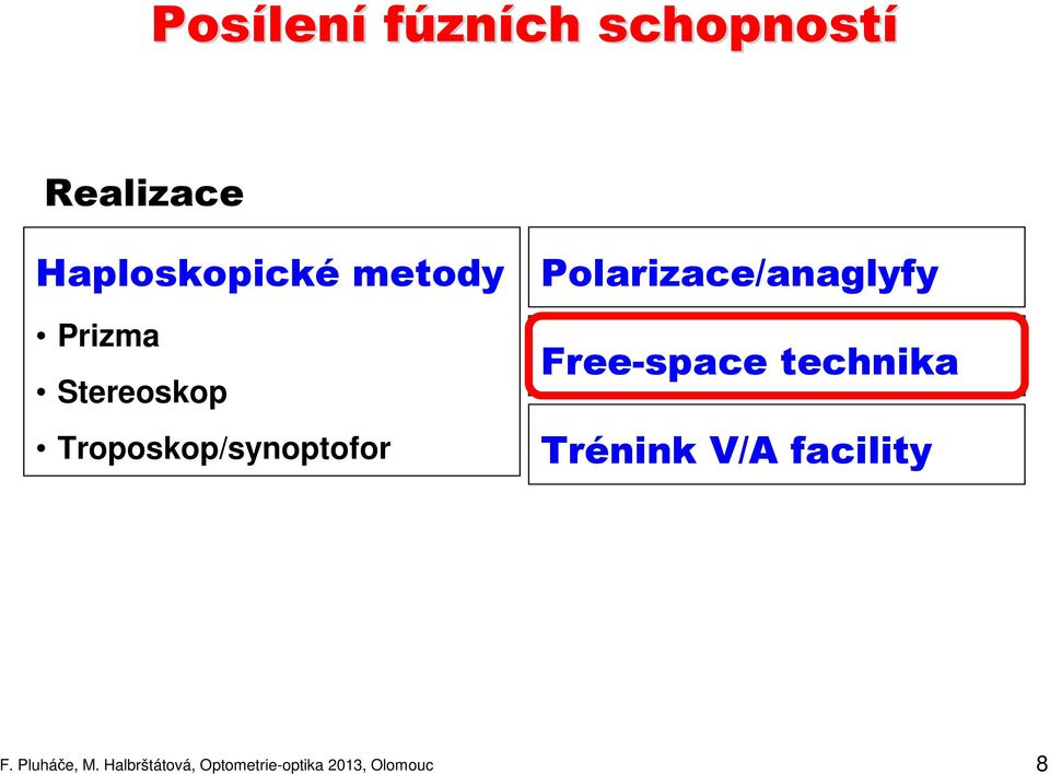 Troposkop/synoptofor Polarizace/anaglyfy Free-space