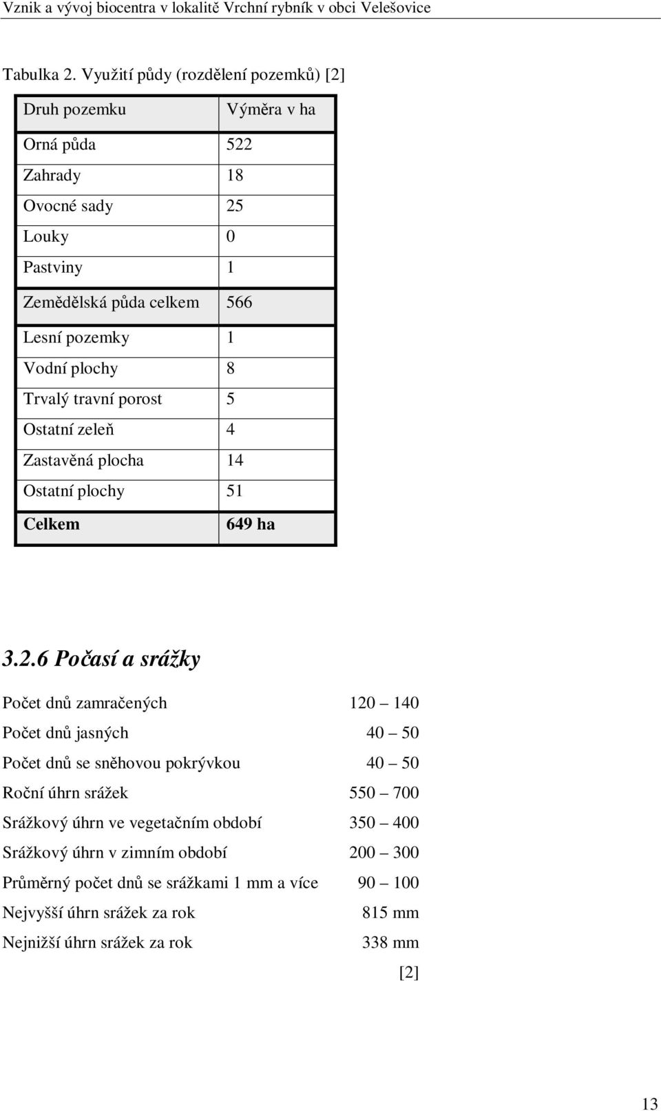 pozemky 1 Vodní plochy 8 Trvalý travní porost 5 Ostatní zele 4 Zastavná plocha 14 Ostatní plochy 51 Celkem 649 ha 3.2.