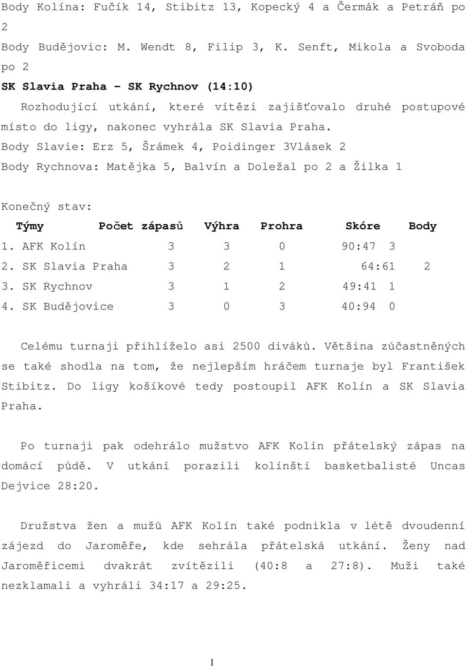 Body Slavie: Erz 5, Šrámek 4, Poidinger 3Vlásek 2 Body Rychnova: Matějka 5, Balvín a Doležal po 2 a Žilka 1 Konečný stav: Týmy Počet zápasů Výhra Prohra Skóre Body 1. AFK Kolín 3 3 0 90:47 3 2.