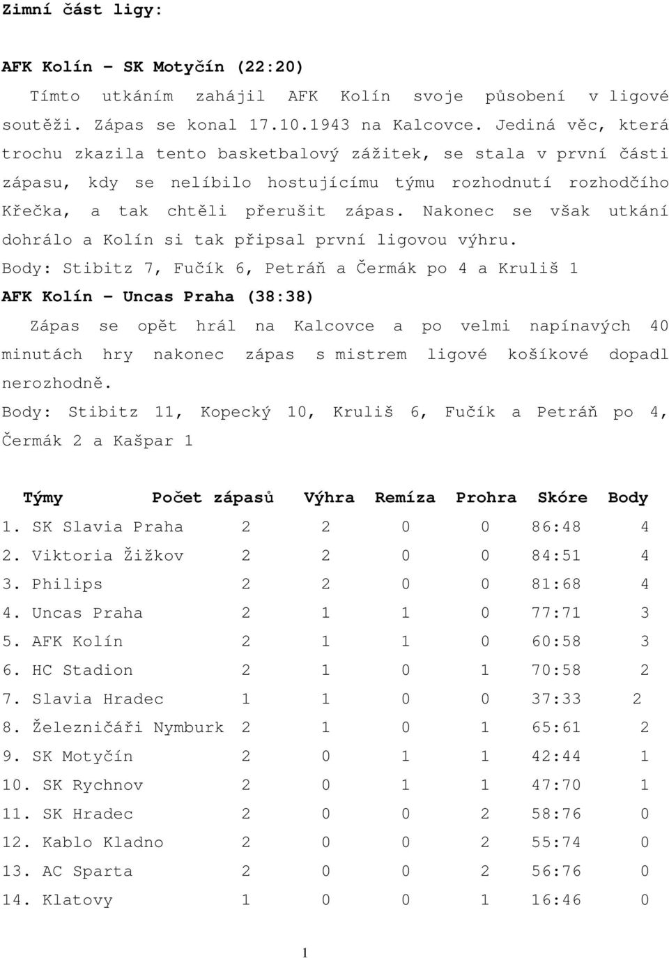 Nakonec se však utkání dohrálo a Kolín si tak připsal první ligovou výhru.