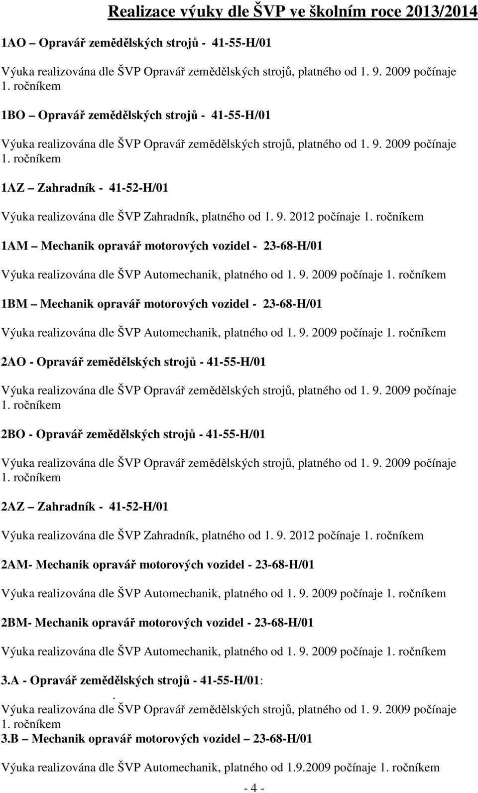 ročníkem 1AZ Zahradník - 41-52-H/01 Výuka realizována dle ŠVP Zahradník, platného od 1. 9. 2012 počínaje 1.