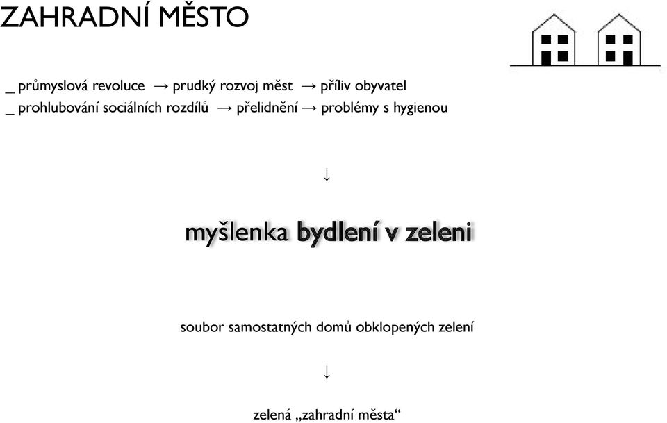 přelidnĕní problémy s hygienou myšlenka bydlení v zeleni