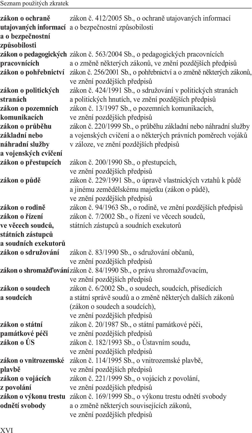 , o pedagogických pracovnících pracovnících aozměně některých zákonů, zákon o pohřebnictví zákon č. 256/2001 Sb., o pohřebnictví a o změně některých zákonů, zákon o politických zákon č. 424/1991 Sb.