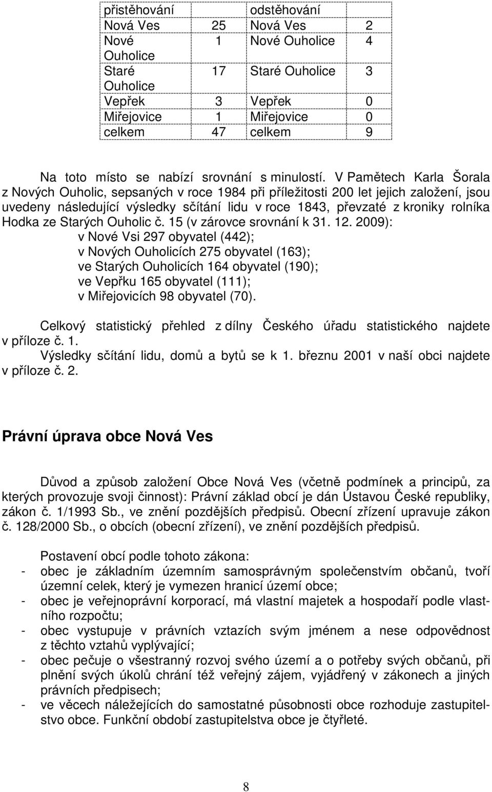 V Pamětech Karla Šorala z Nových Ouholic, sepsaných v roce 1984 při příležitosti 200 let jejich založení, jsou uvedeny následující výsledky sčítání lidu v roce 1843, převzaté z kroniky rolníka Hodka