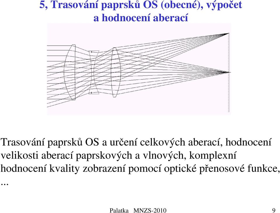 velikosti aberací paprskových a vlnových, komplexní hodnocení