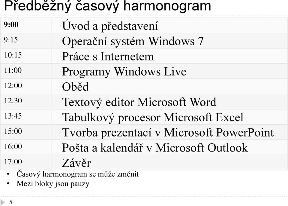 Tabulkový procesor Microsoft Excel 15:00 Tvorba prezentací v Microsoft PowerPoint 16:00 Pošta a