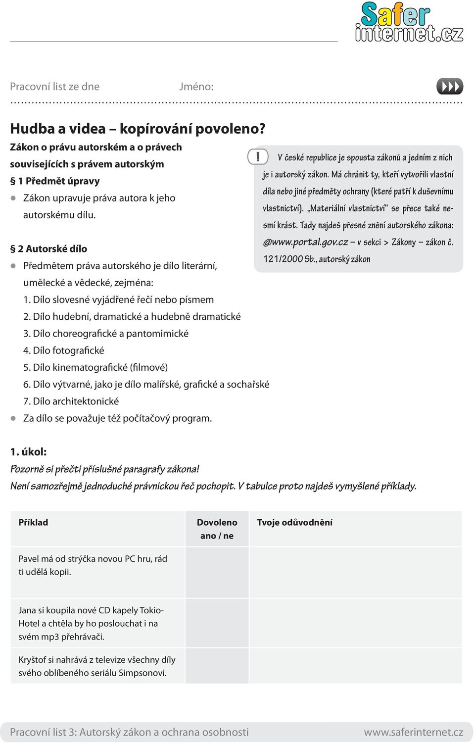 Dílo choreografické a pantomimické 4. Dílo fotografické 5. Dílo kimatografické (filmové) 6. Dílo výtvarné, jako je dílo malířské, grafické a sochařské 7.