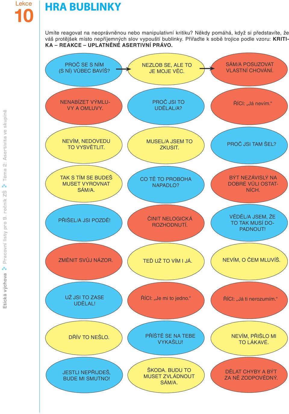 NENABÍZET VÝMLU- VY A OMLUVY. PROČ JSI TO UDĚLAL/A? ŘÍCI: Já nevím. Etická výchova Pracovní listy pro 9. ročník ZŠ Téma 2: Asertivita ve skupině NEVÍM, NEDOVEDU TO VYSVĚTLIT.