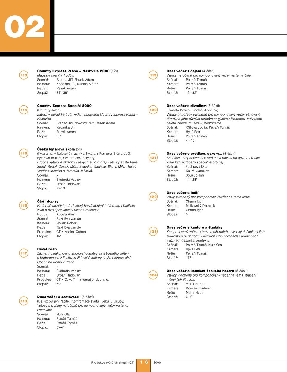 Scénář: Petráň Tomáš Kamera: Petráň Tomáš Režie: Petráň Tomáš Stopáž: 12' 32' 114 Country Express Speciál 2000 (Country salón) Zábavný pořad ke 100. vydání magazínu Country Express Praha Nashville.