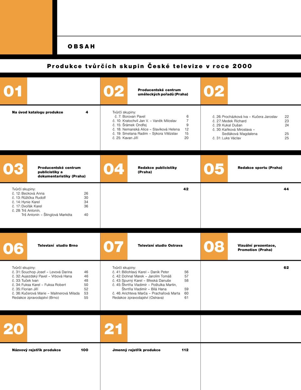 26: Procházková Iva Kučera Jaroslav 22 č. 27: Medek Richard 23 č. 29: Kukal Dušan 24 č. 30: Kaňková Miroslava Sedláková Magdalena 25 č.