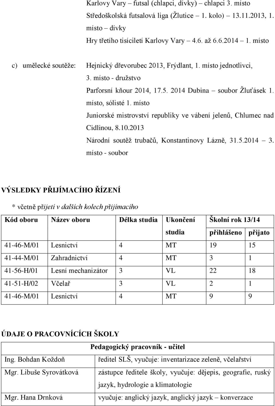 místo Juniorské mistrovství republiky ve vábení jelenů, Chlumec nad Cidlinou, 8.10.2013 Národní soutěž trubačů, Konstantinovy Lázně, 31.5.2014 3.