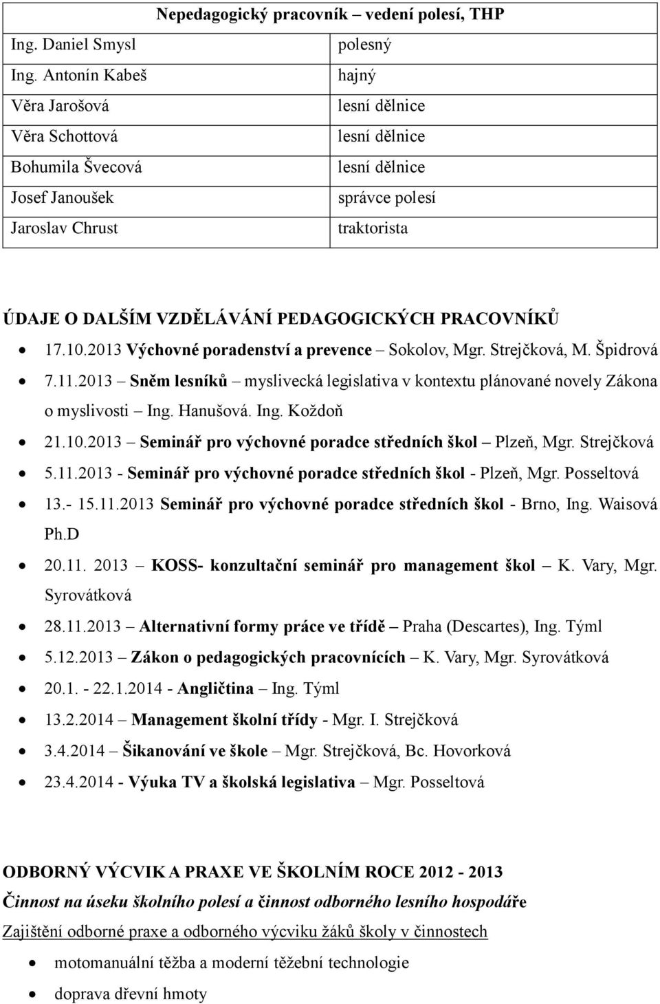 polesí traktorista ÚDAJE O DALŠÍM VZDĚLÁVÁNÍ PEDAGOGICKÝCH PRACOVNÍKŮ 17.10.2013 Výchovné poradenství a prevence Sokolov, Mgr. Strejčková, M. Špidrová 7.11.