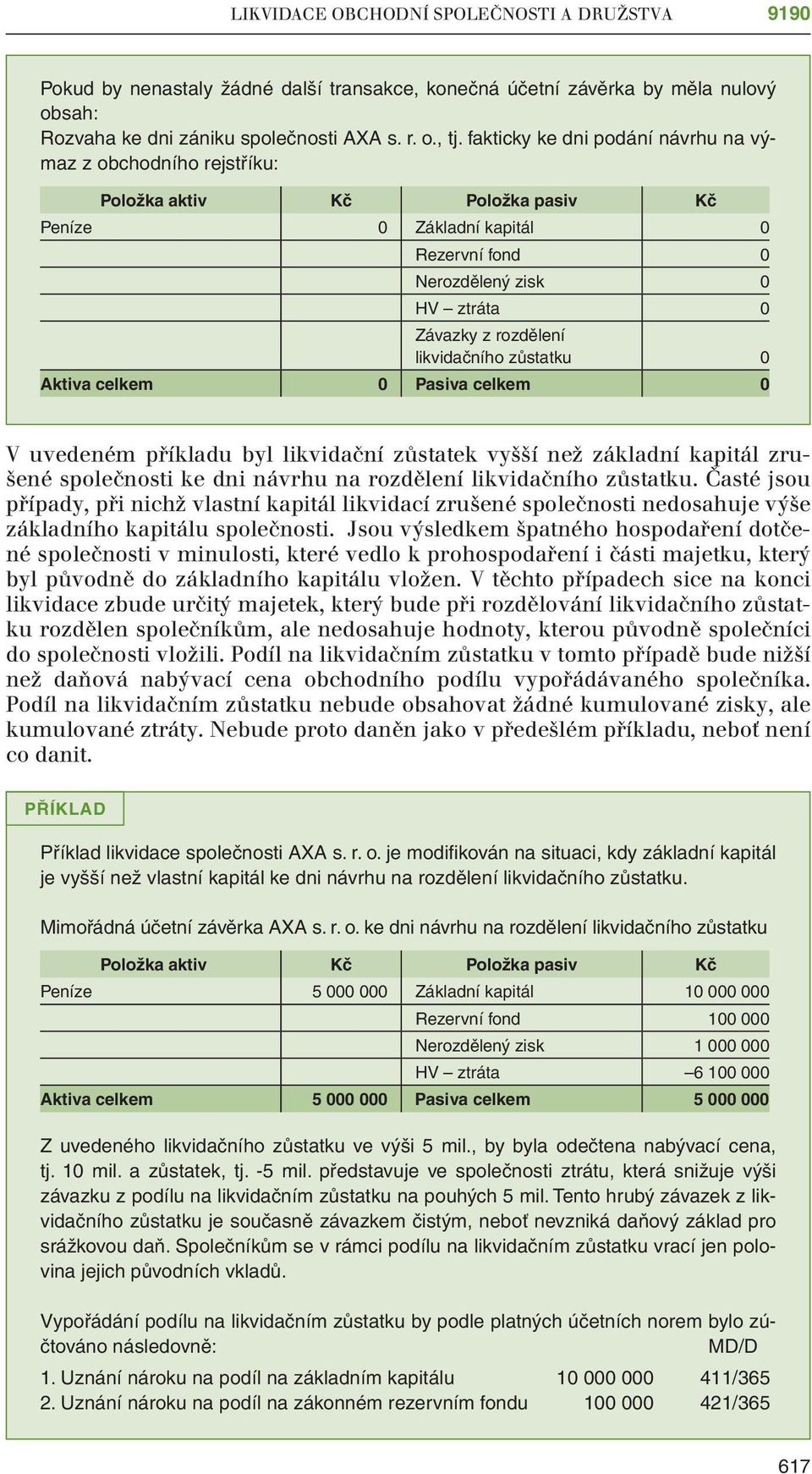 Pasiva celkem 0 V uvedeném příkladu byl likvidační zůstatek vyšší než základní kapitál zrušené společnosti ke dni návrhu na rozdělení likvidačního zůstatku.