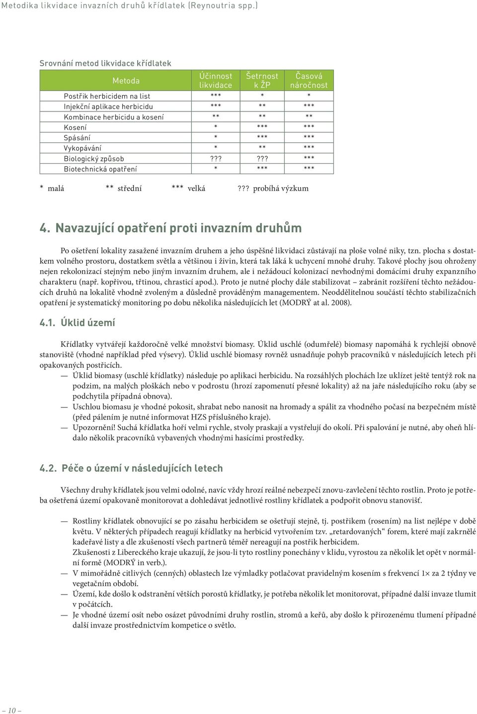 ** ** Kosení * *** *** Spásání * *** *** Vykopávání * ** *** Biologický způsob?????? *** Biotechnická opatření * *** *** * malá ** střední *** velká??? probíhá výzkum 4.