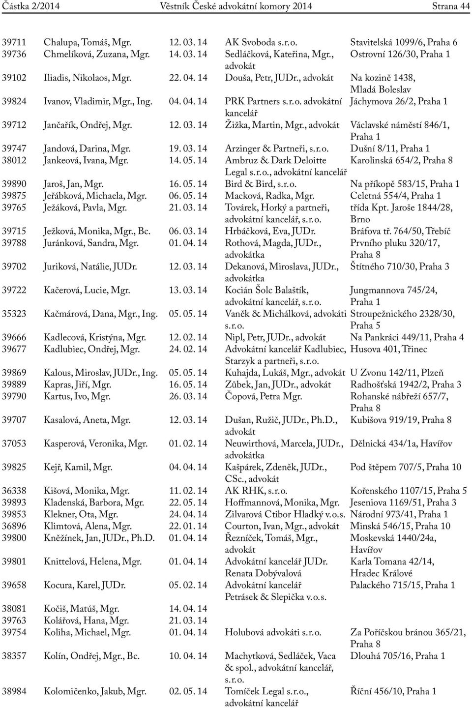 ní Jáchymova 26/2, kancelář 39712 Jančařík, Ondřej, Mgr. 12. 03. 14 Žižka, Martin, Mgr., Václavské náměstí 846/1, 39747 Jandová, Darina, Mgr. 19. 03. 14 Arzinger & Partneři, s. r. o.