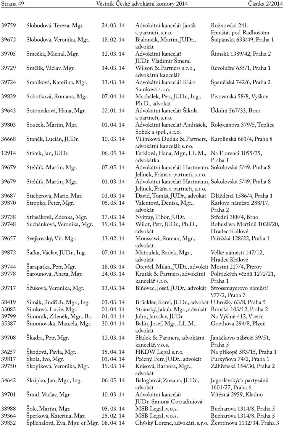 14 Advokátní kancelář Římská 1389/42, Praha 2 JUDr. Vladimír Šmeral 39729 Smělík, Václav, Mgr. 14. 03. 14 Wilson & Partners s. r. o., Revoluční 655/1, ní kancelář 39724 Smolková, Kateřina, Mgr. 13. 03. 14 Advokátní kancelář Klára Španělská 742/6, Praha 2 Samková s.