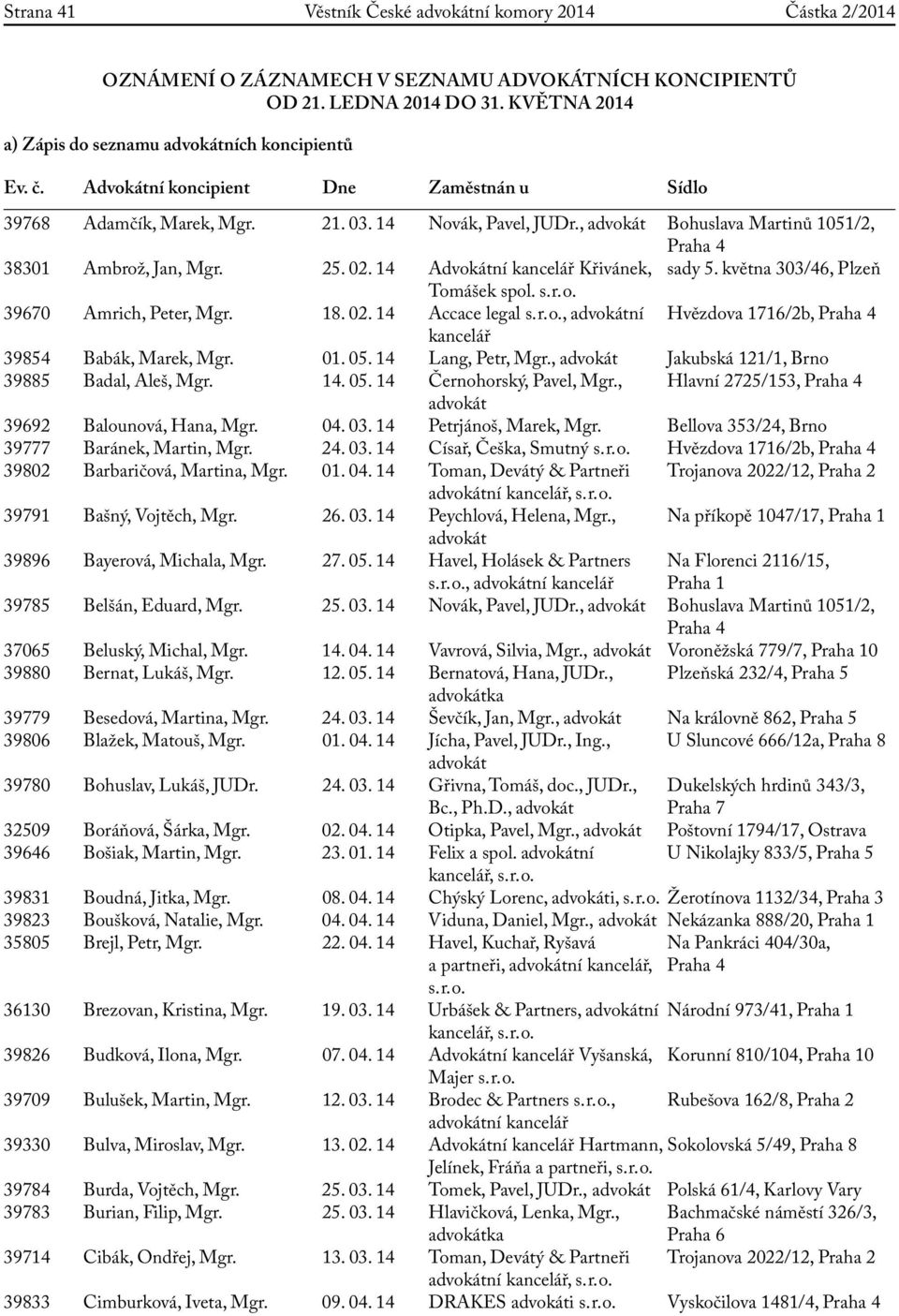 14 Advokátní kancelář Křivánek, sady 5. května 303/46, Plzeň Tomášek spol. s. r. o. 39670 Amrich, Peter, Mgr. 18. 02. 14 Accace legal s. r. o., ní Hvězdova 1716/2b, Praha 4 kancelář 39854 Babák, Marek, Mgr.