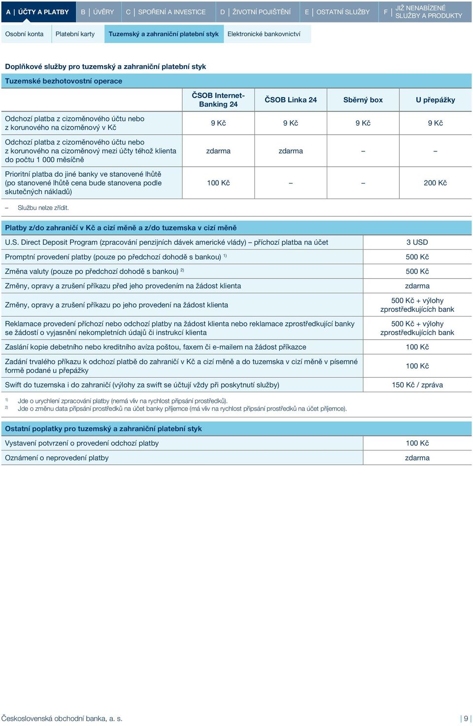 téhož klienta do počtu 1 000 měsíčně Prioritní platba do jiné banky ve stanovené lhůtě (po stanovené lhůtě cena bude stanovena podle skutečných nákladů) 9 Kč 9 Kč 9 Kč 9 Kč 100 Kč 200 Kč Službu nelze