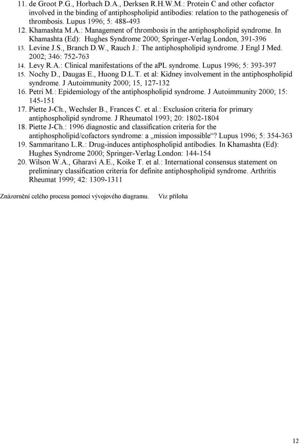 W., Rauch J.: The antiphospholipid syndrome. J Engl J Med. 2002; 346: 752-763 14. Levy R.A.: Clinical manifestations of the apl syndrome. Lupus 1996; 5: 393-397 15. Nochy D., Daugas E., Huong D.L.T. et al: Kidney involvement in the antiphospholipid syndrome.