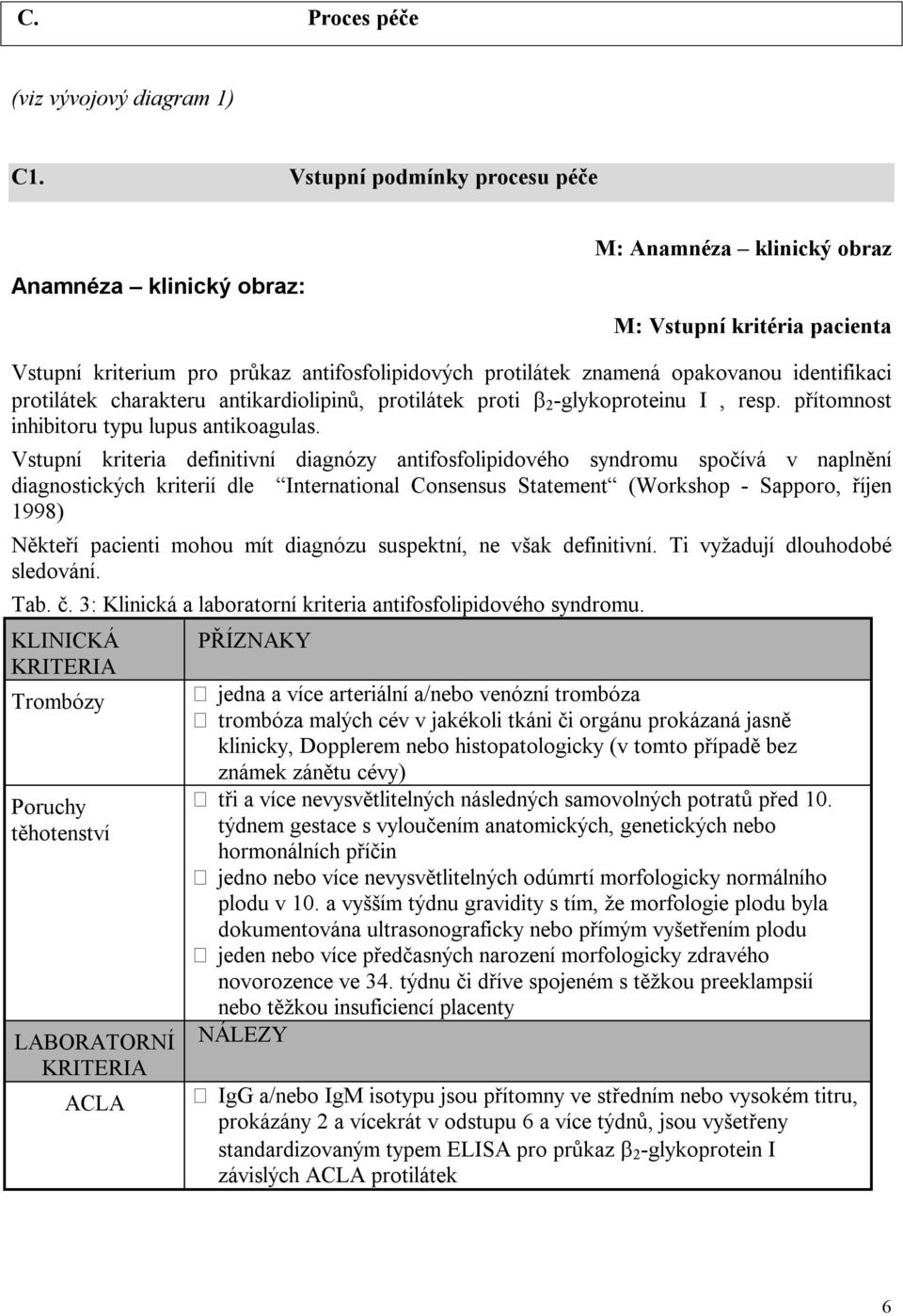 identifikaci protilátek charakteru antikardiolipinů, protilátek proti β 2 -glykoproteinu I, resp. přítomnost inhibitoru typu lupus antikoagulas.