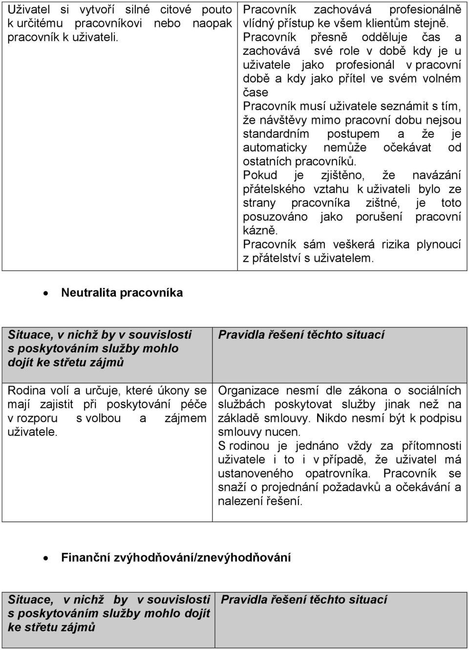 návštěvy mimo pracovní dobu nejsou standardním postupem a že je automaticky nemůže očekávat od ostatních pracovníků.