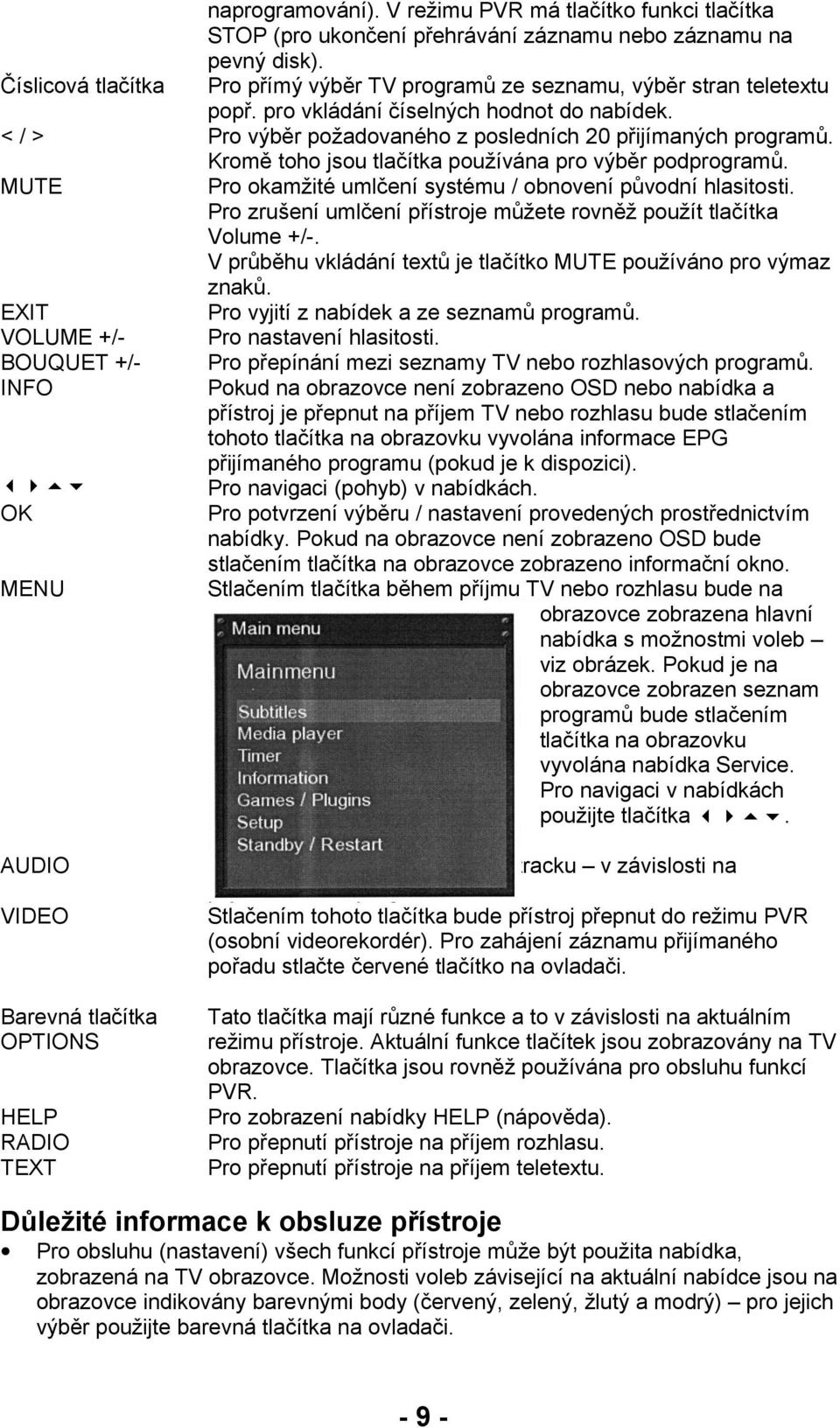 pro vkládání číselných hodnot do nabídek. Pro výběr požadovaného z posledních 20 přijímaných programů. Kromě toho jsou tlačítka používána pro výběr podprogramů.