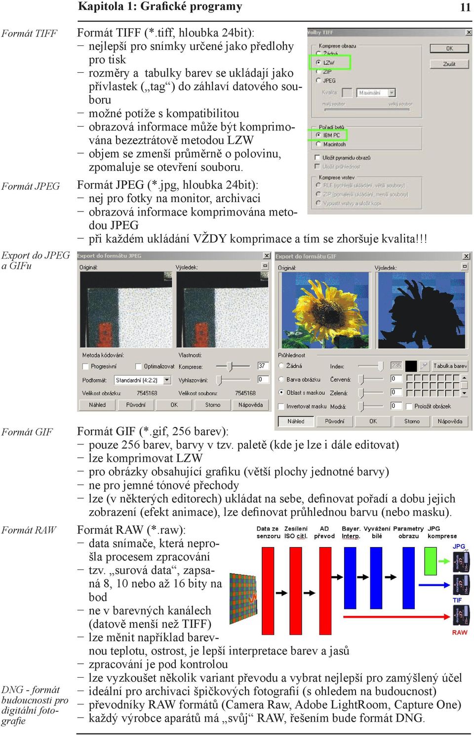 informace může být komprimována bezeztrátově metodou LZW objem se zmenší průměrně o polovinu, zpomaluje se otevření souboru. Formát JPEG (*.