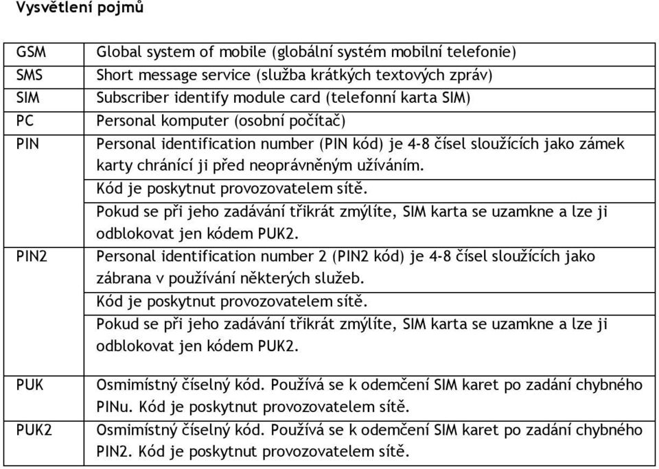 Kód je poskytnut provozovatelem sítě. Pokud se při jeho zadávání třikrát zmýlíte, SIM karta se uzamkne a lze ji odblokovat jen kódem PUK2.