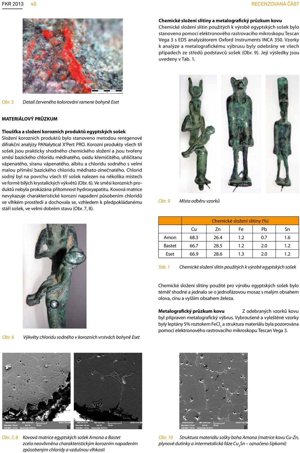 Obr. 5 Detail červeného kolorování ramene bohyně Eset MATERiÁlOVý PRŮZKUM Tloušťka a složení korozních produktů egyptských sošek Složení korozních produktů bylo stanoveno metodou rentgenové difrakční