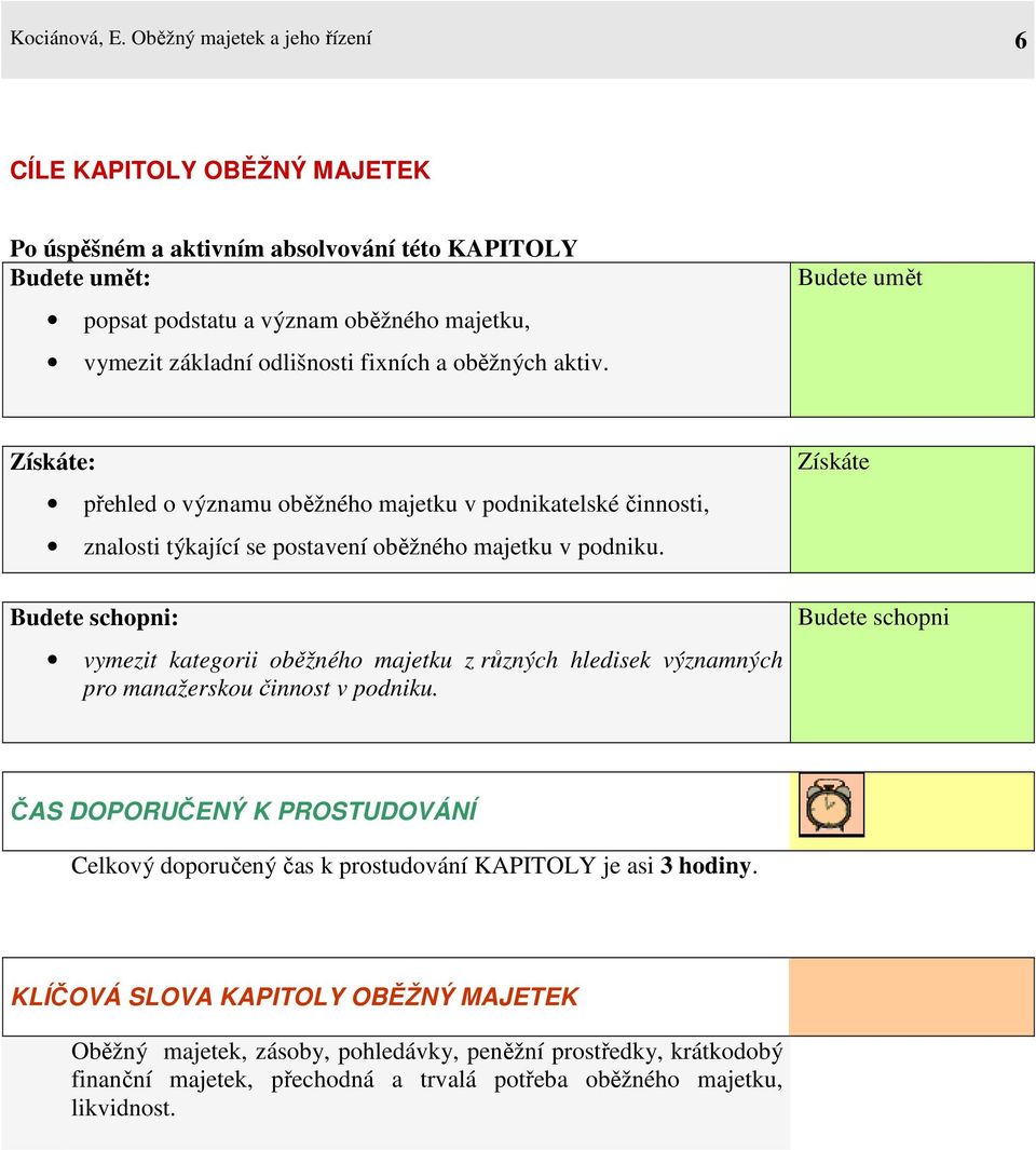 fixních a oběžných aktiv. Budete umět Získáte: přehled o významu oběžného majetku v podnikatelské činnosti, znalosti týkající se postavení oběžného majetku v podniku.