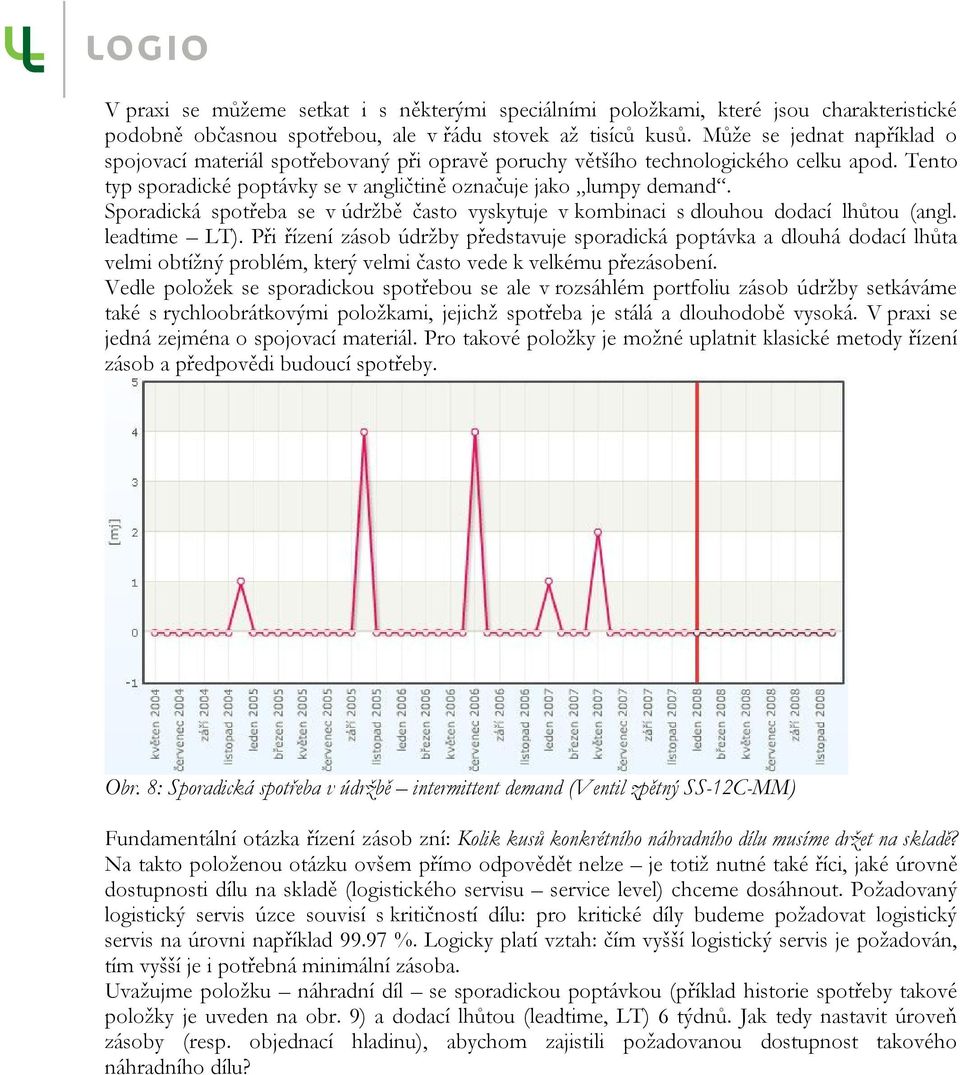 Sporadická spotřeba se v údržbě často vyskytuje v kombinaci s dlouhou dodací lhůtou (angl. leadtime LT).