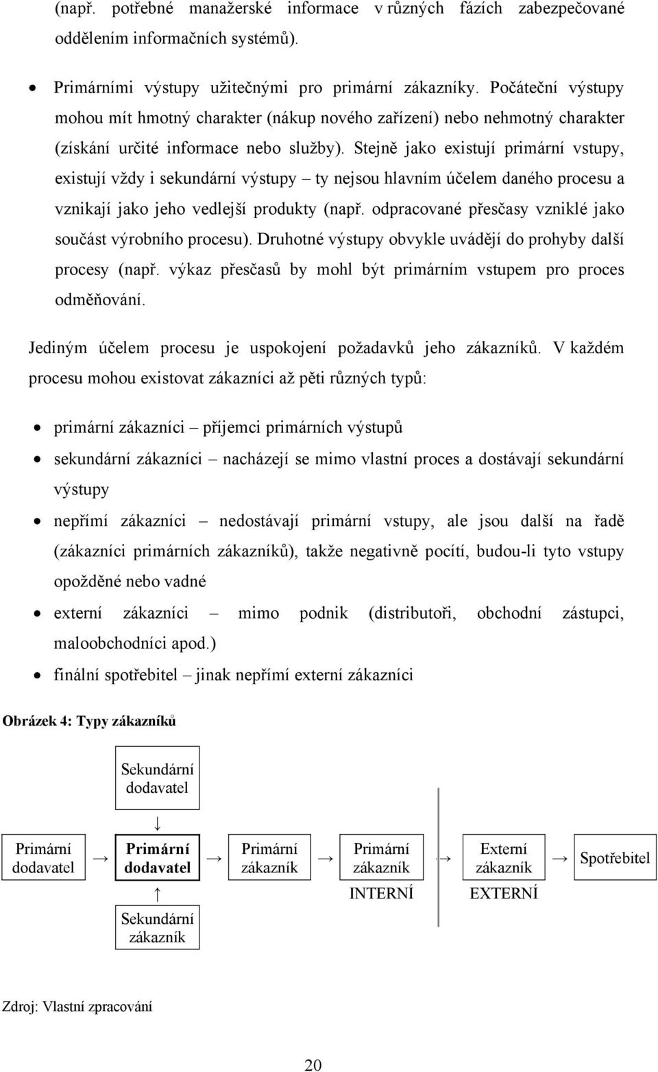 Stejně jako existují primární vstupy, existují vţdy i sekundární výstupy ty nejsou hlavním účelem daného procesu a vznikají jako jeho vedlejší produkty (např.