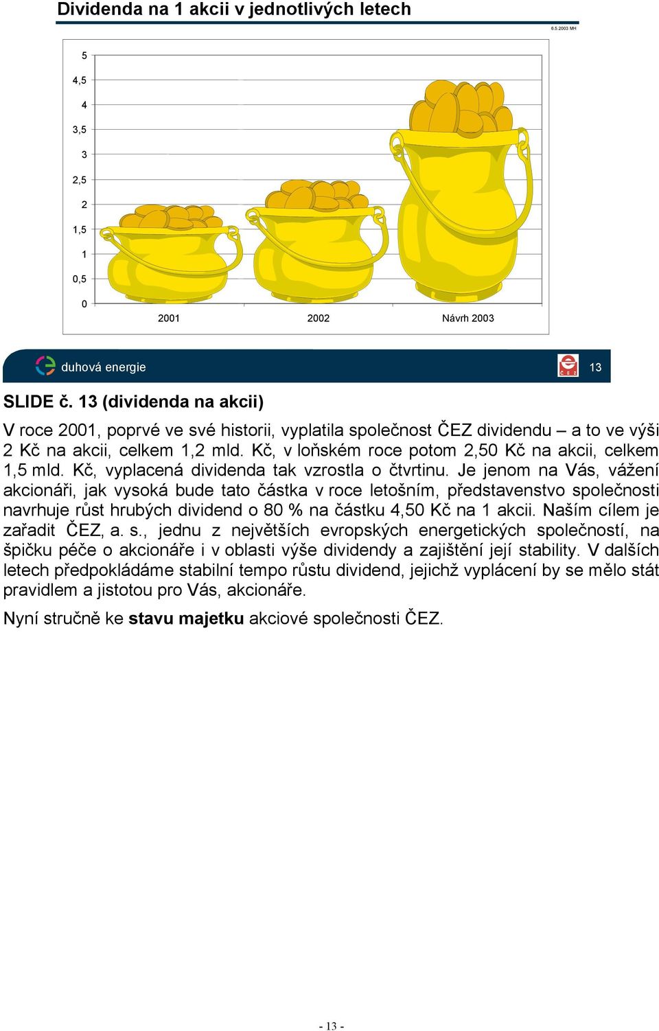 Kč, vyplacená dividenda tak vzrostla o čtvrtinu.