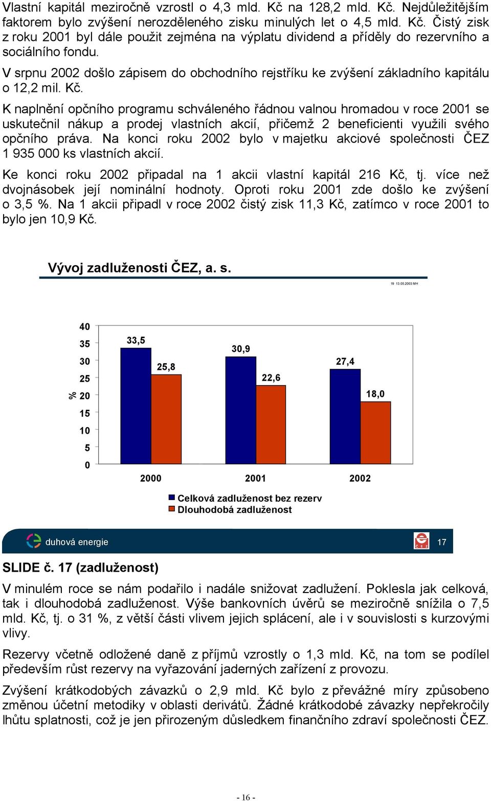 K naplnění opčního programu schváleného řádnou valnou hromadou v roce 2001 se uskutečnil nákup a prodej vlastních akcií, přičemž 2 beneficienti využili svého opčního práva.