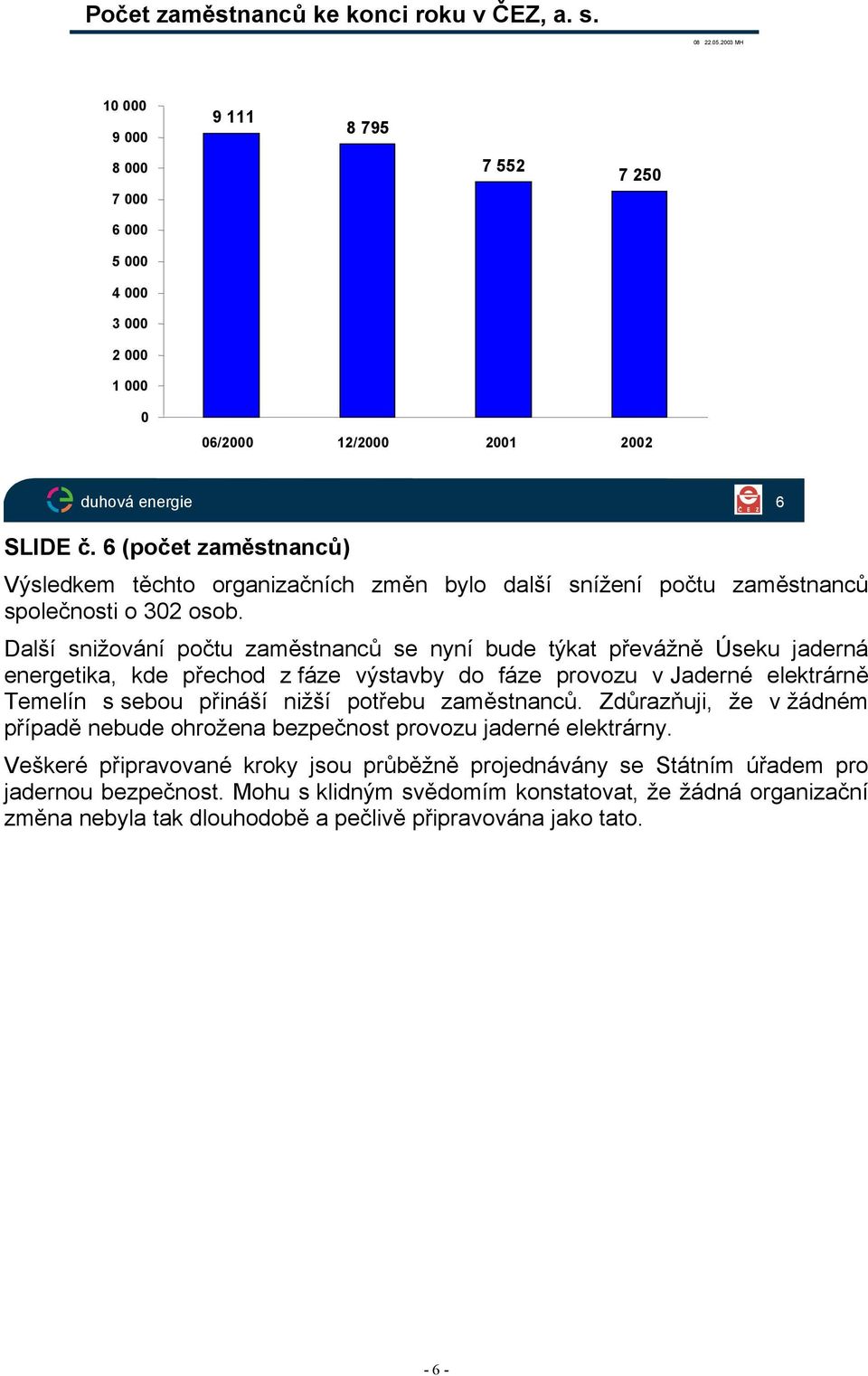 Další snižování počtu zaměstnanců se nyní bude týkat převážně Úseku jaderná energetika, kde přechod z fáze výstavby do fáze provozu v Jaderné elektrárně Temelín s sebou přináší nižší potřebu