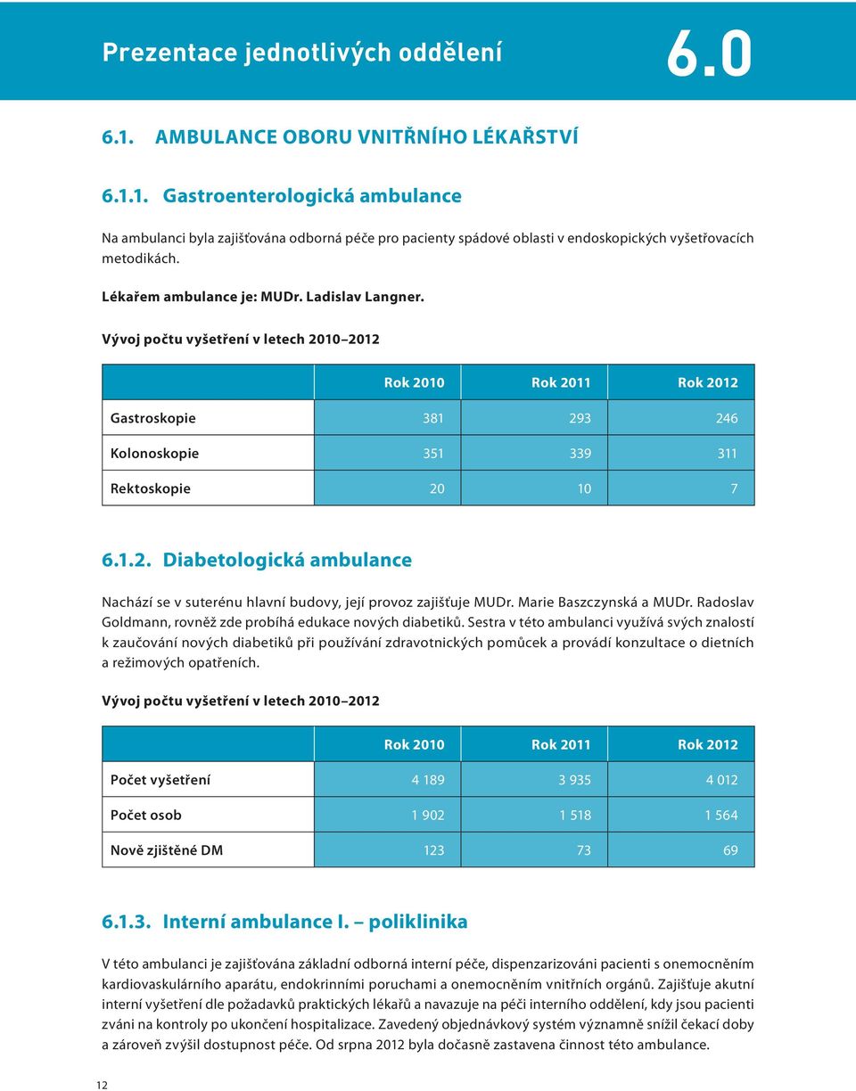 Marie Baszczynská a MUDr. Radoslav Goldmann, rovněž zde probíhá edukace nových diabetiků.