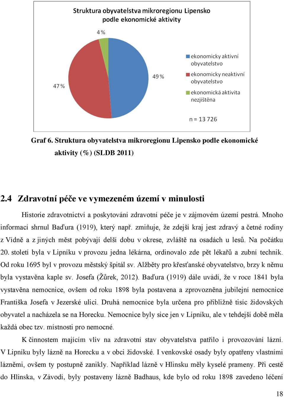 zmiňuje, že zdejší kraj jest zdravý a četné rodiny z Vídně a z jiných měst pobývají delší dobu v okrese, zvláště na osadách u lesů. Na počátku 20.