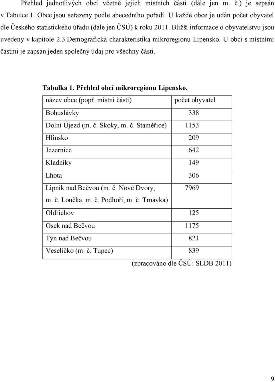 3 Demografická charakteristika mikroregionu Lipensko. U obcí s místními částmi je zapsán jeden společný údaj pro všechny části. Tabulka 1. Přehled obcí mikroregionu Lipensko. název obce (popř.