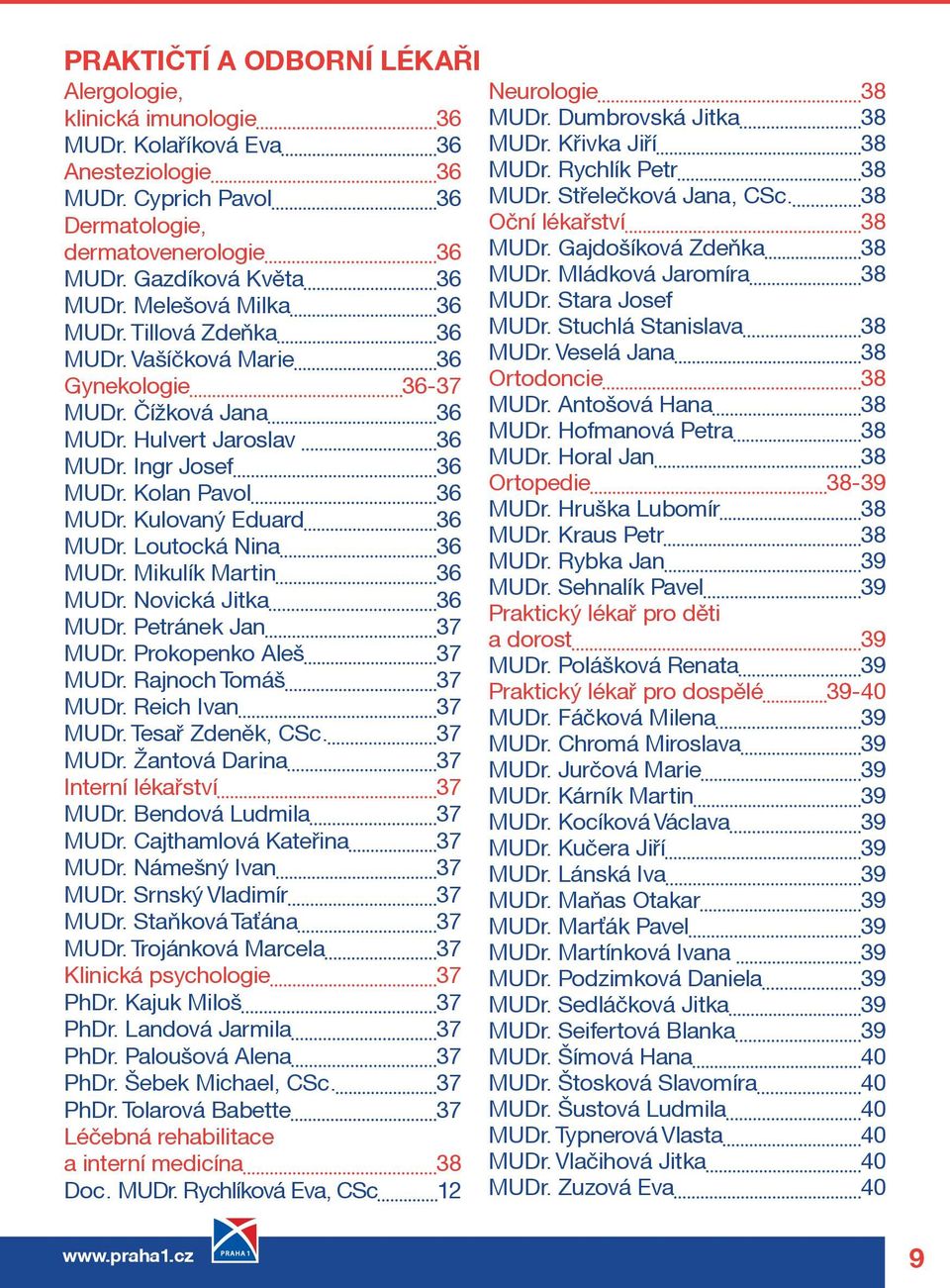 Melešová Milka 36 MUDr. Stara Josef MUDr. Tillová Zdeòka 36 MUDr. Stuchlá Stanislava 38 MUDr. Vašíèková Marie 36 MUDr. Veselá Jana 38 Gynekologie 36-37 Ortodoncie 38 MUDr. Èížková Jana 36 MUDr.