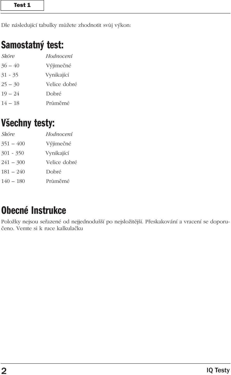 Výjimečné 301-350 Vynikající 241 300 Velice dobré 181 240 Dobré 140 180 Průměrné Obecné Instrukce Položky