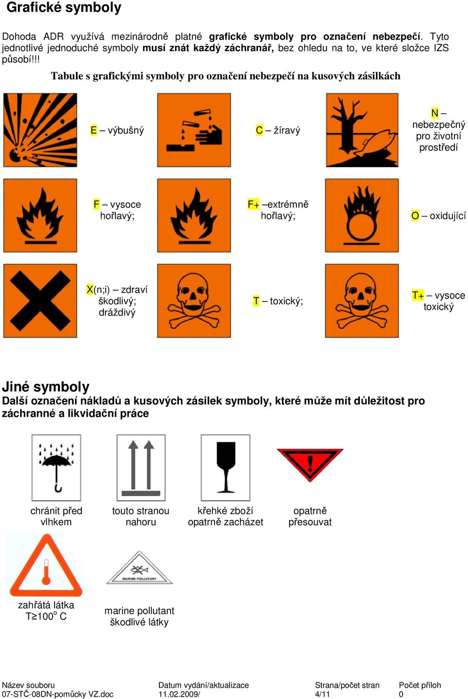 !! Tabule s grafickými symboly pro označení nebezpečí na kusových zásilkách E výbušný C žíravý N nebezpečný pro životní prostředí F vysoce hořlavý; F+ extrémně hořlavý; O oxidující X(n;i) zdraví