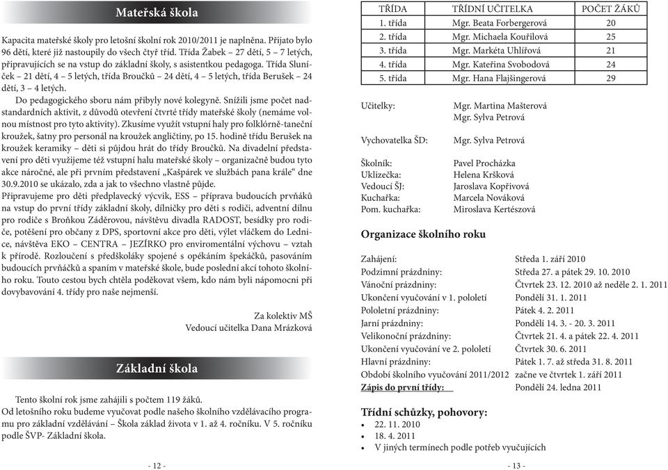 Třída Sluníček 21 dětí, 4 5 letých, třída Broučků 24 dětí, 4 5 letých, třída Berušek 24 dětí, 3 4 letých. Do pedagogického sboru nám přibyly nové kolegyně.